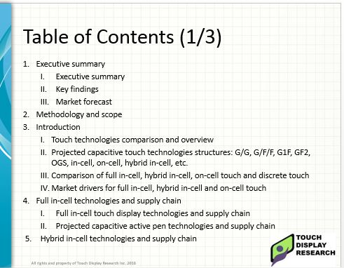 In cell on cell 2016 TOC