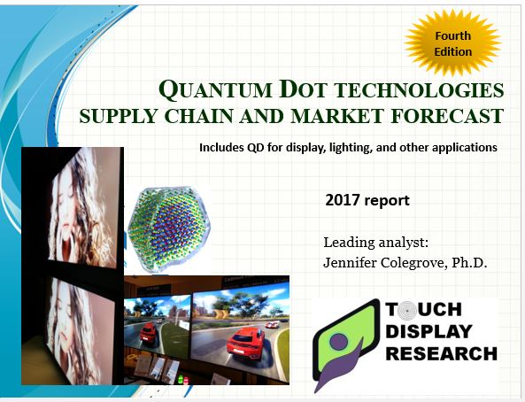 quantum dot 2017 cover