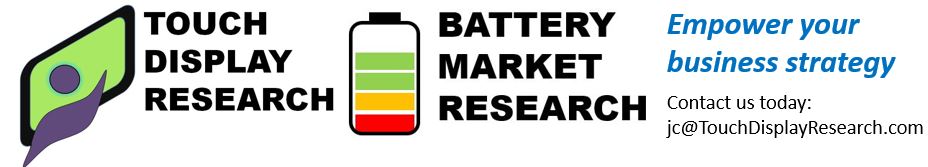 Touch Display Research, Inc.